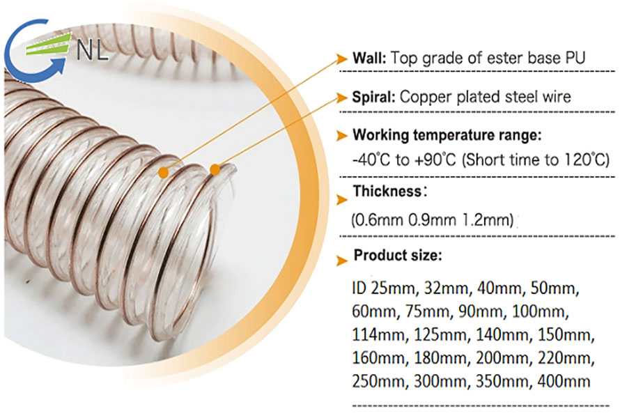 ong-nhua-pu-linh-hoat-loi-thep-ma-dong