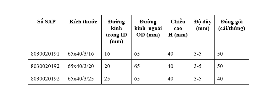 thong-so-ky-thuat-hop-noi-cap-3-chieu-chu-t