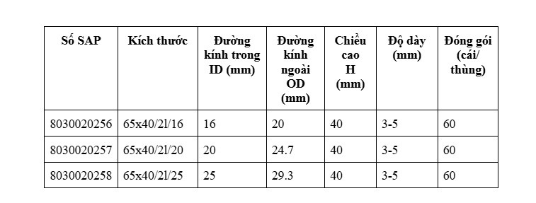 thong-so-ky-thuat-hop-noi-cap-thang-hai-chieu