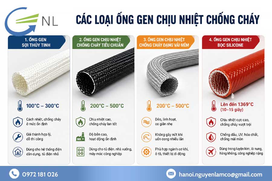 cac-loai-ong-gen-chiu-nhiet-chong-chay