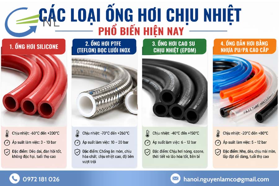 cac-loai-ong-hoi-chiu-nhiet