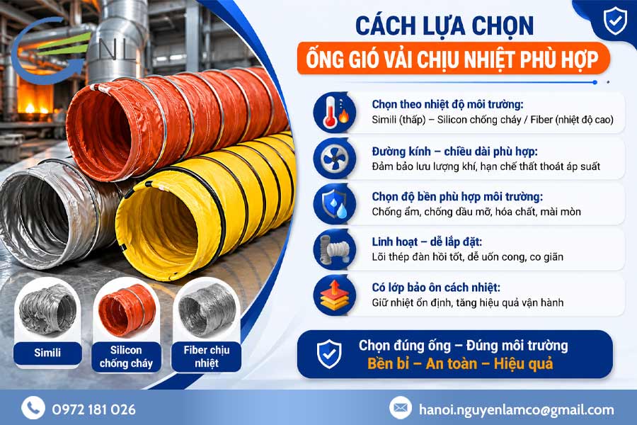 cach-lua-chon-ong-gio-vai-chiu-nhiet