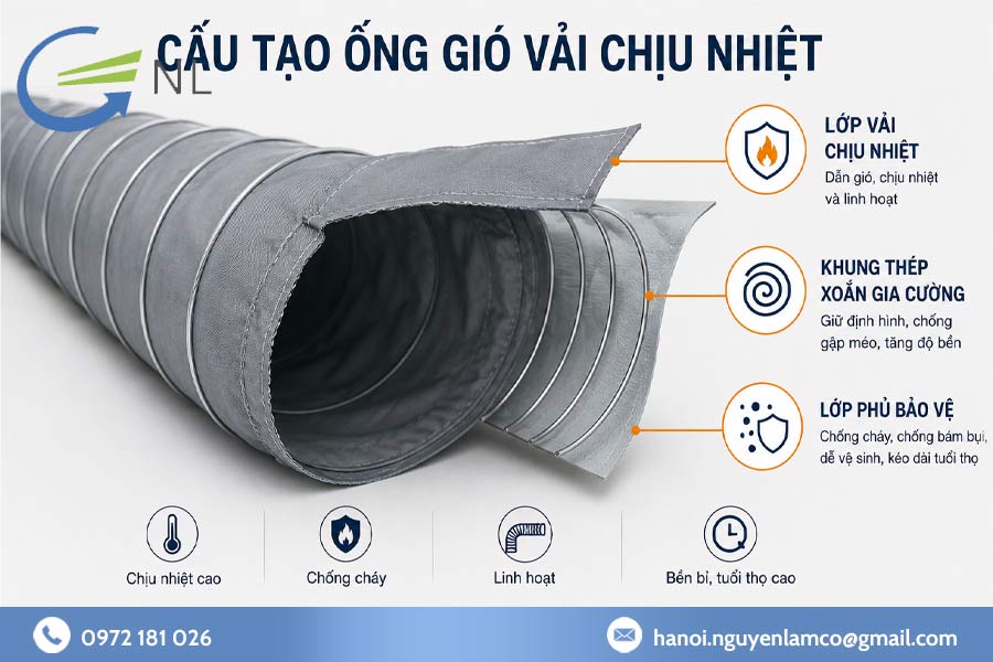 cau-tao-cua-ong-gio-vai-chiu-nhiet