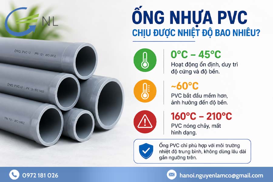ong-nhua-pvc-chiu-duoc-nhiet-do-bao-nhieu