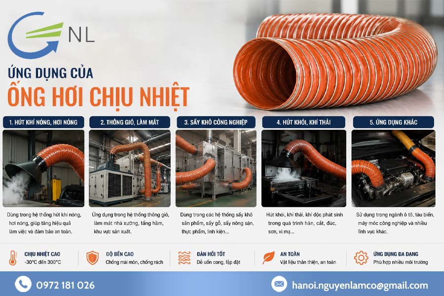 ung-dung-cua-ong-hoi-chiu-nhiet