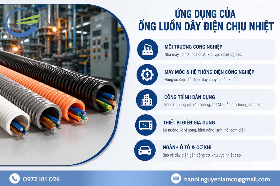 ung-dung-cua-ong-luon-day-dien-chiu-nhiet