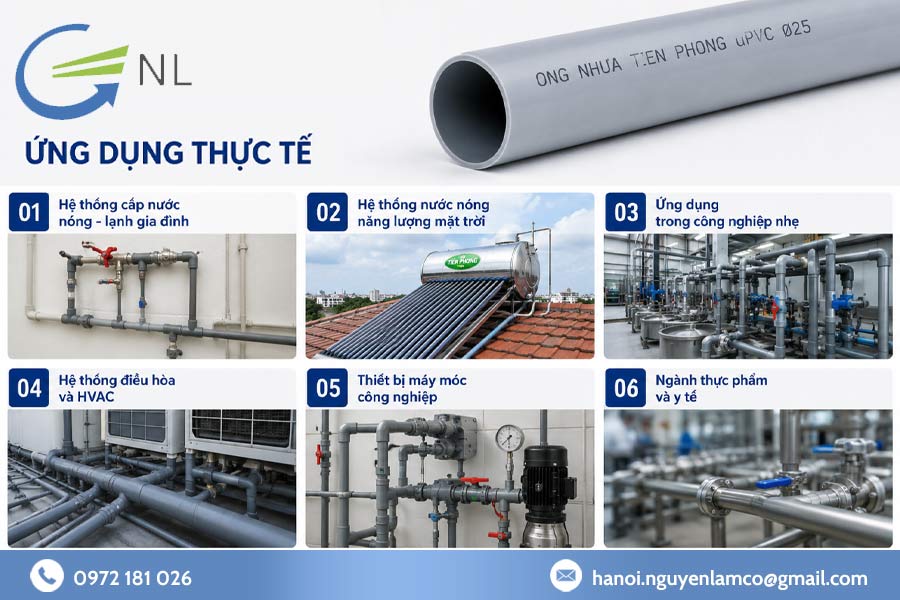 ung-dung-thuc-te-cua-ong-nuoc-chiu-nhiet-phi-25