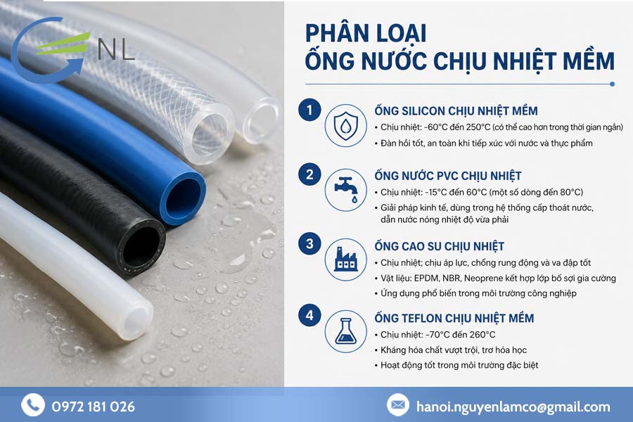 phan-loai-ong-nuoc-chiu-nhiet-mem
