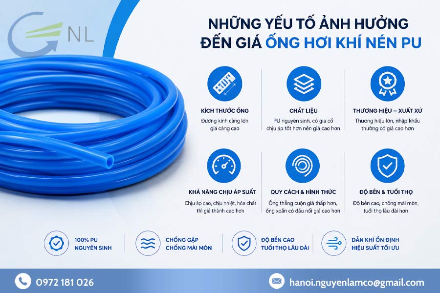 nhung-yeu-to-anh-huong-den-gia-ong-hoi-khi-nen-pu
