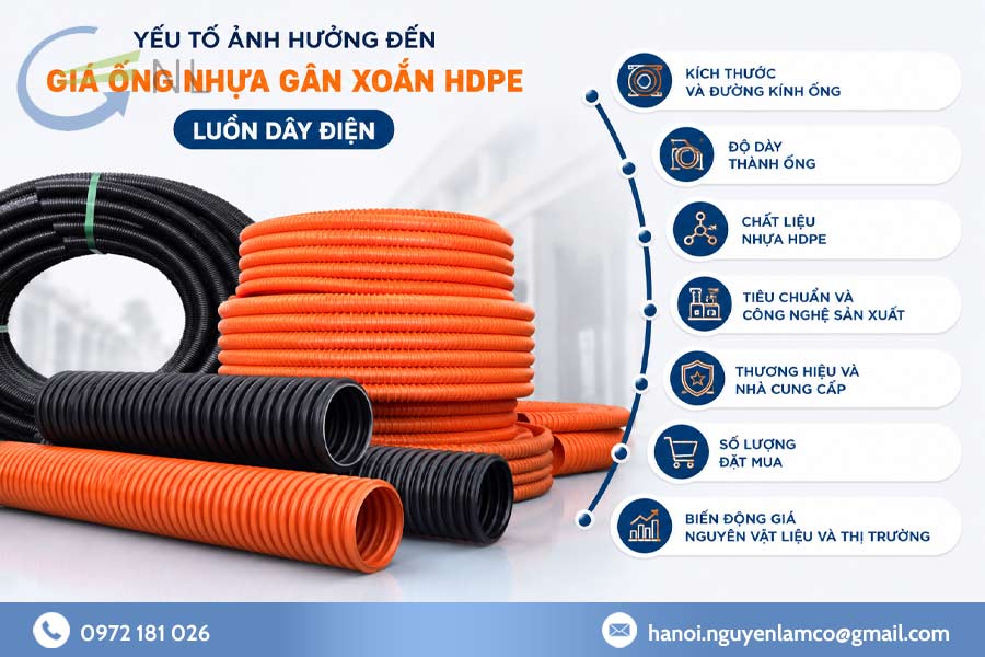 nhung-yeu-to-anh-huong-den-gia-ong-nhua-gan-xoan-hdpe-luon-day-dien