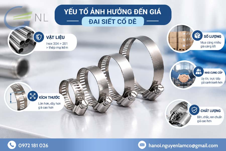 cac-yeu-to-anh-huong-den-gia-dai-siet-co-de